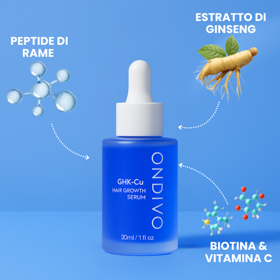 Ondivo Revita – Siero Anticaduta per Capelli