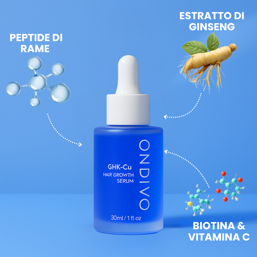 Ondivo Revita – Siero Anticaduta per Capelli