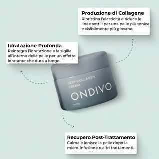 ReActive+ | Crema Riparatrice