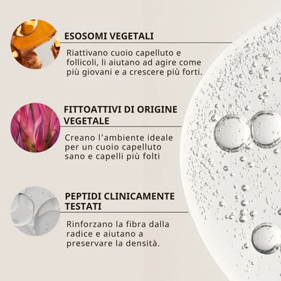 REVITA | Siero per capelli