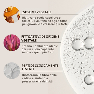 REVITA | Siero per capelli