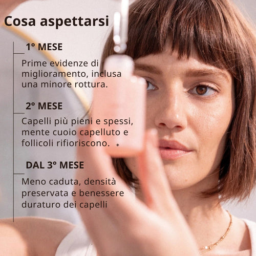 REVITA | Siero per capelli