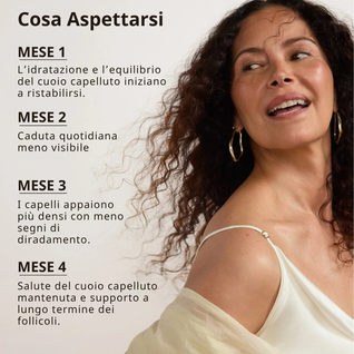 REVITA | Siero per capelli