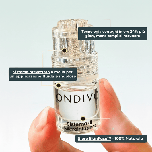 DermaGlow + | Sistema di Microinfusione - ONDIVO