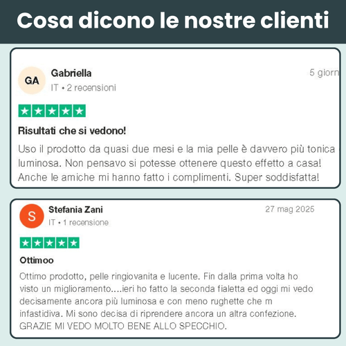 DermaGlow + | Sistema di Microinfusione