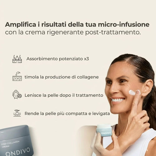 ReActive+ | Crema Riparatrice