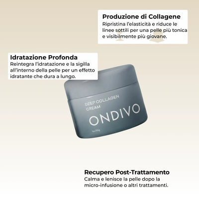 ReActive+ | Crema Riparatrice - ONDIVO