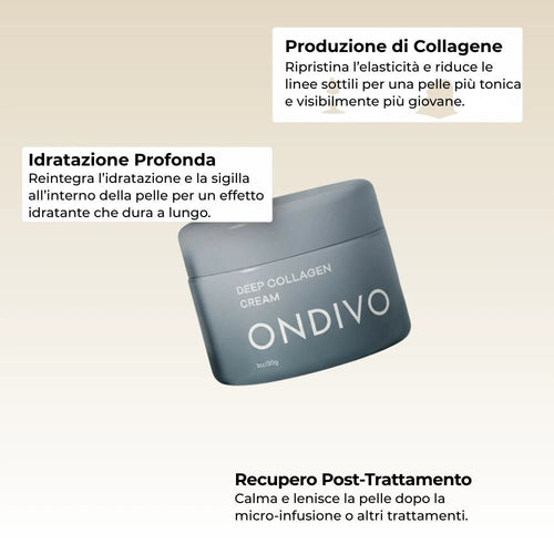 ReActive+ | Crema Riparatrice