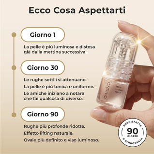DermaGlow + | Sistema di Microinfusione