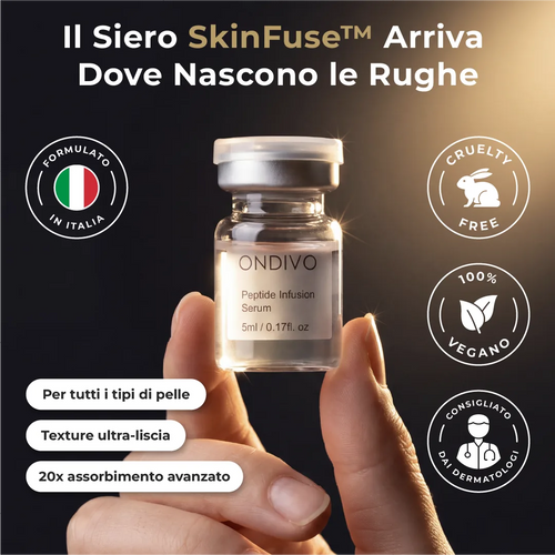 DermaGlow + | Sistema di Microinfusione