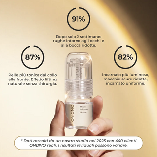 DermaGlow + | Sistema di Microinfusione
