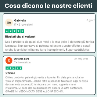 DermaGlow + | Sistema di Microinfusione