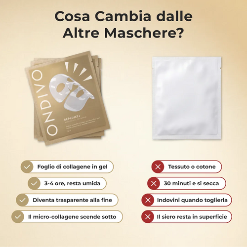 RePlump+| Maschera al Collagene