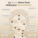 DermaGlow + | Sistema di Microinfusione