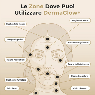 DermaGlow + | Sistema di Microinfusione